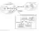 Fig. 01 - Cloud service usage risk assessment