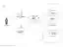 Fig. 01 - Method and system for providing sales information and insights through a conversational interface