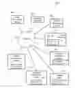 Fig. 01 - SYSTEMS AND METHODS FOR ALLOCATING PRODUCT INVENTORY AT GEOGRAPHICALLY DISTRIBUTED LOCATIONS