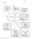 Fig. 02 - SYSTEMS AND METHODS FOR ALLOCATING PRODUCT INVENTORY AT GEOGRAPHICALLY DISTRIBUTED LOCATIONS