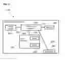 Fig. 03 - SYSTEMS AND METHODS FOR ALLOCATING PRODUCT INVENTORY AT GEOGRAPHICALLY DISTRIBUTED LOCATIONS