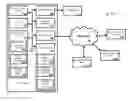 Fig. 01 - Methods and systems for determining economic viability of microgrid