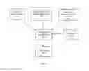 Fig. 09 - METHOD AND SYSTEM FOR AUTOMATED WORK PATTERN QUANTIFICATION