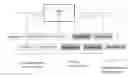 Fig. 01 - TASK MANAGEMENT IN RETAIL ENVIRONMENT