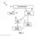 Fig. 02 - SYSTEM AND METHOD FOR IMPROVED INVENTORY MANAGEMENT OF RETURNED RETAIL ITEMS