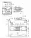 Fig. 01 - Inventory Management System and Method