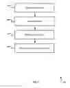Fig. 07 - Express package delivery