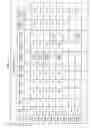 Fig. 06 - DATA ANALYSIS DEVICE, DATA ANALYSIS METHOD, AND STORAGE MEDIUM STORING DATA ANALYSIS PROGRAM