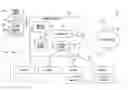 Fig. 01 - Systems, methods and apparatus for variable settlement accounts