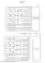 Fig. 03 - Check-out system, payment apparatus, input processing apparatus, and control program