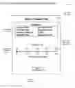 Fig. 14 - Variable Payment Scheduling Method and System