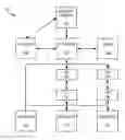 Fig. 01 - CHARGE SPLITTING ACROSS MULTIPLE PAYMENT SYSTEMS