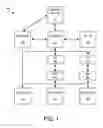Fig. 02 - CHARGE SPLITTING ACROSS MULTIPLE PAYMENT SYSTEMS