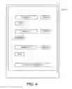 Fig. 05 - CHARGE SPLITTING ACROSS MULTIPLE PAYMENT SYSTEMS
