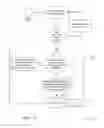 Fig. 45 - TRANSACTION PAYMENT PROCESSING SYSTEM IMPLEMENTING A VIRTUAL EXCHANGE PLATFORM