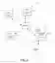 Fig. 02 - Aerospace commerce exchange