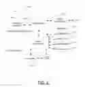 Fig. 03 - Aerospace commerce exchange