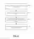 Fig. 07 - Aerospace commerce exchange