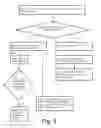 Fig. 07 - Terminal for conducting electronic transactions
