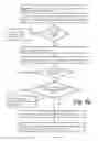Fig. 08 - Terminal for conducting electronic transactions