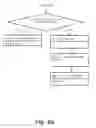 Fig. 09 - Terminal for conducting electronic transactions