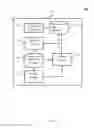 Fig. 03 - System and method for data communication between computing devices using audio signals