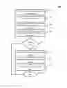 Fig. 05 - System and method for data communication between computing devices using audio signals