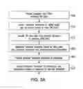 Fig. 04 - TRANSMITTING SENSITIVE DATA FROM A DIGITAL WALLET ON A USER DEVICE TO A DESIGNATED SERVER FOR USE BY A TRANSACTION CARD APPLICATION PROCESS