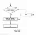 Fig. 06 - TRANSMITTING SENSITIVE DATA FROM A DIGITAL WALLET ON A USER DEVICE TO A DESIGNATED SERVER FOR USE BY A TRANSACTION CARD APPLICATION PROCESS
