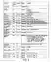 Fig. 07 - TRANSMITTING SENSITIVE DATA FROM A DIGITAL WALLET ON A USER DEVICE TO A DESIGNATED SERVER FOR USE BY A TRANSACTION CARD APPLICATION PROCESS