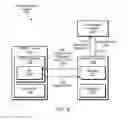 Fig. 06 - Document importation into secure element