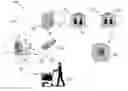Fig. 01 - METHODS AND DEVICES FOR MANAGING COMPOSITE TRANSACTIONS