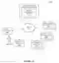 Fig. 02 - Systems and methods for initiating and authorizing transactions using a detectable device