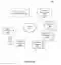 Fig. 03 - Systems and methods for initiating and authorizing transactions using a detectable device