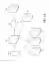 Fig. 05 - Electronic device and method for performing plurality of payments