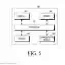 Fig. 07 - Electronic device and method for performing plurality of payments