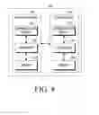 Fig. 10 - Electronic device and method for performing plurality of payments
