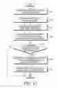 Fig. 16 - Electronic device and method for performing plurality of payments