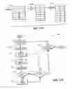 Fig. 10 - Asynchronous advertising