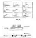 Fig. 33 - Asynchronous advertising