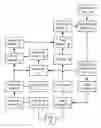 Fig. 01 - Systems and methods for multi-channel offer redemption