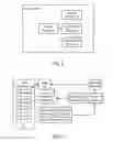 Fig. 07 - Systems and methods for multi-channel offer redemption