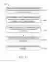 Fig. 12 - Personalizing digital gifts