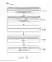 Fig. 13 - Personalizing digital gifts