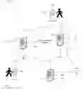 Fig. 01 - Optimized lead generation, management, communication, and tracking system