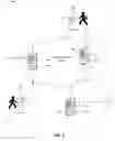 Fig. 02 - Optimized lead generation, management, communication, and tracking system
