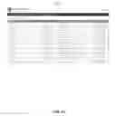 Fig. 82 - Optimized lead generation, management, communication, and tracking system