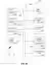 Fig. 95 - Optimized lead generation, management, communication, and tracking system