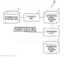 Fig. 01 - USER INFORMATION ESTIMATION SYSTEM, USER INFORMATION ESTIMATION METHOD, AND USER INFORMATION ESTIMATION PROGRAM