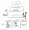 Fig. 01 - IDENTIFYING IMPENDING USER-COMPETITOR RELATIONSHIPS ON AN ONLINE SOCIAL NETWORKING SYSTEM